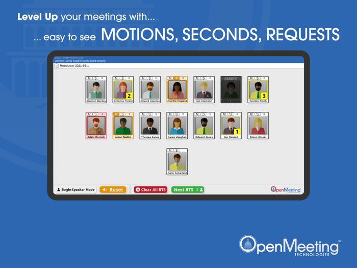 OpenMeeting Discussion Manager