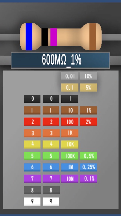 Resistor color barcode