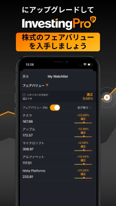 Investing.com: 株式市場 screenshot1
