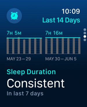 Sleepware on the App Store