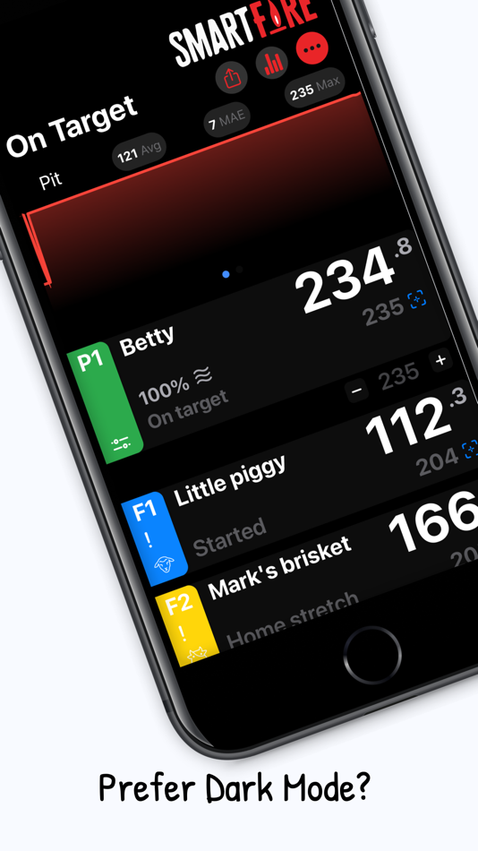 #3. Smartfire (iOS) 由: Smartfire Pty Ltd