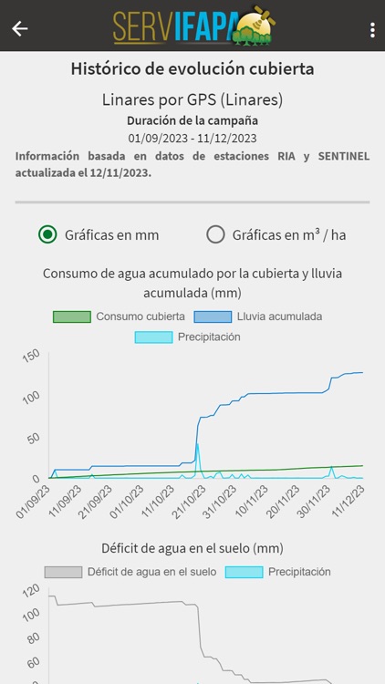 Gest-Cubierta screenshot-4