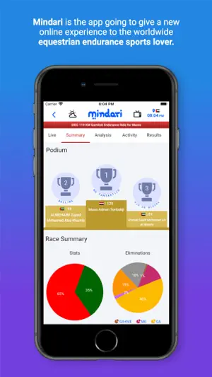 Mindari App screenshot 3
