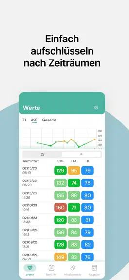 Game screenshot PINZON hack