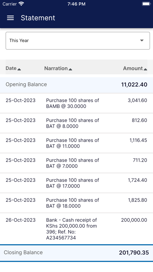 #8. AIB DigiTrader (iOS) 由: AIB-AXYS AFRICA LIMITED