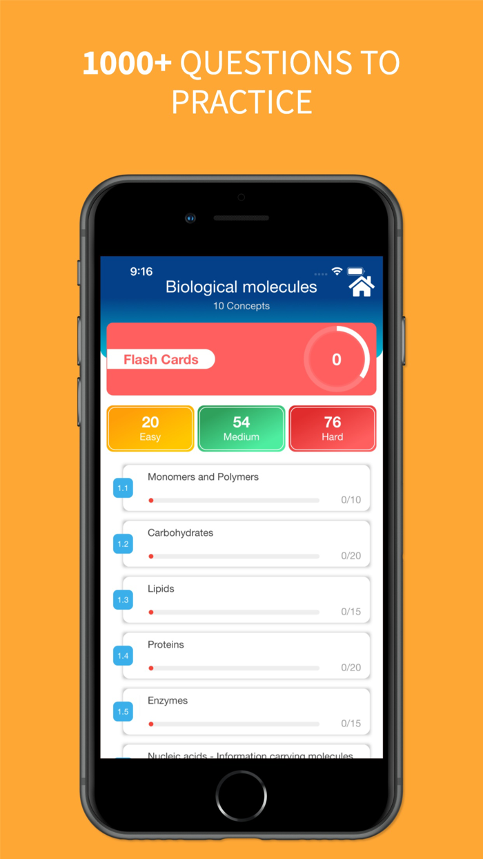 A-Level Biology App