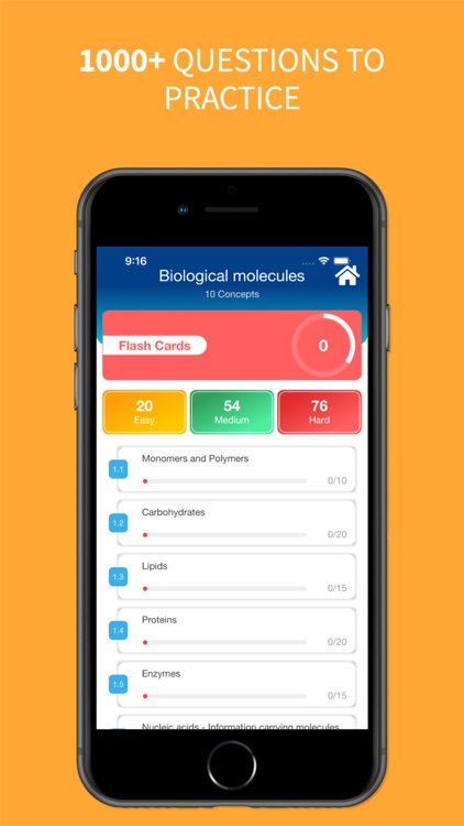 A-Level Biology App