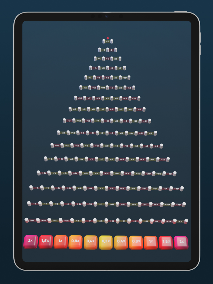 Plinko Game Stake is High