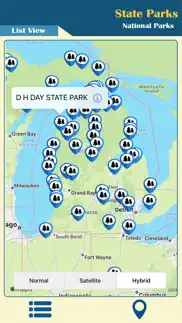 michigan in state parks problems & solutions and troubleshooting guide - 2