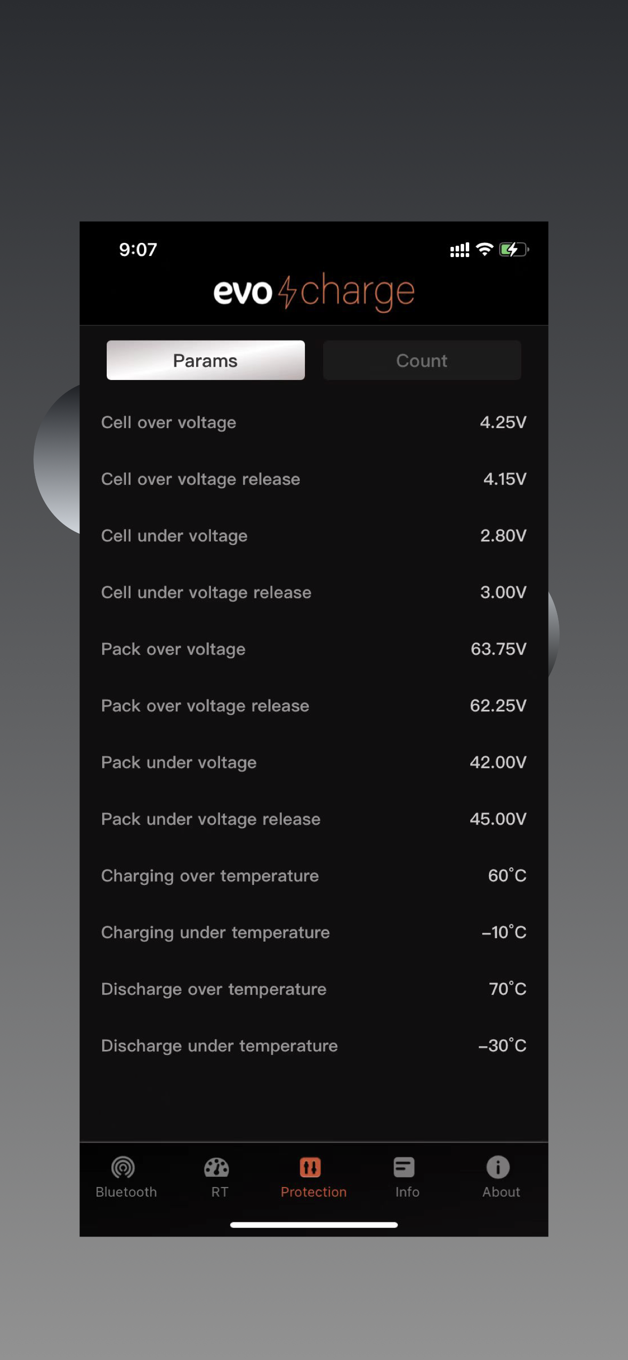EvoCharge Lithium