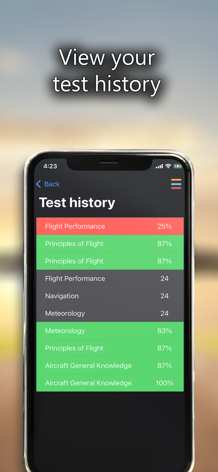 LAPL exams and tests