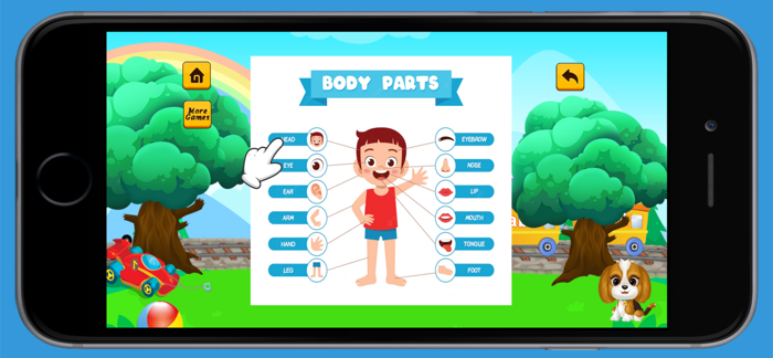 English Vocabulary Beginner