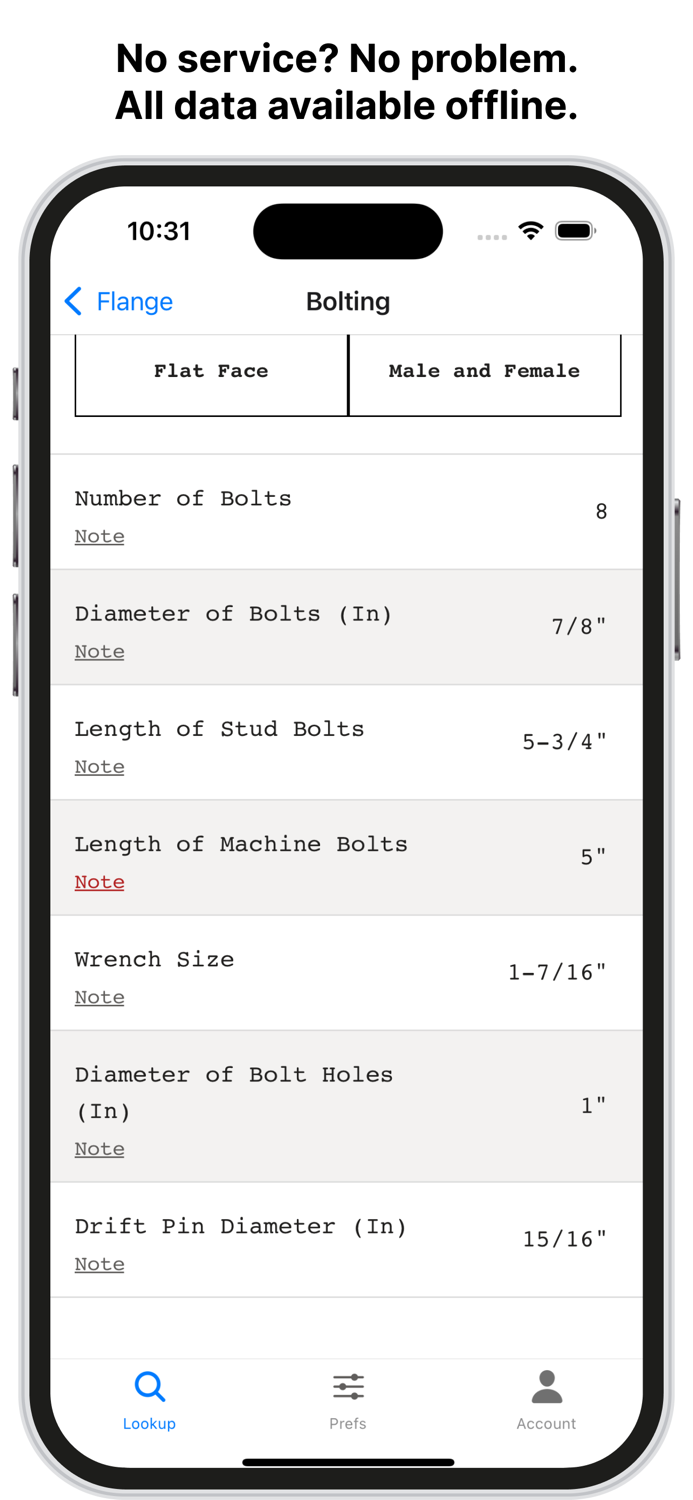Flange Bolt Size and Torque