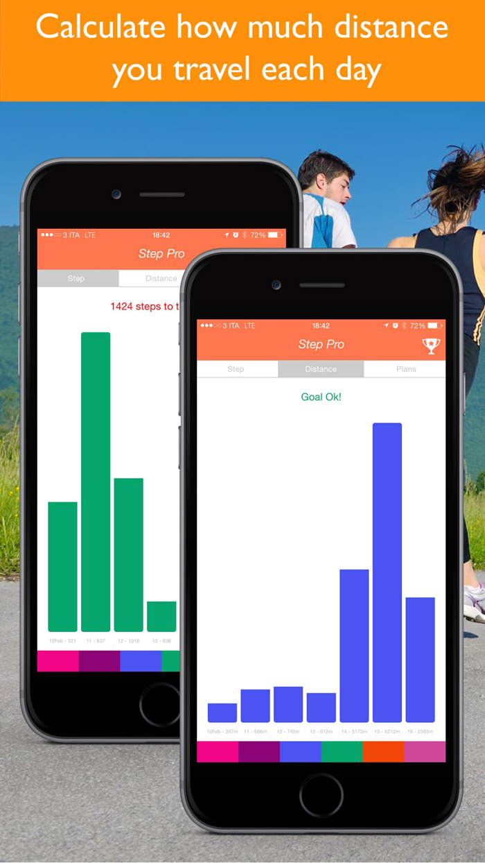 Step Pro - pedometer
