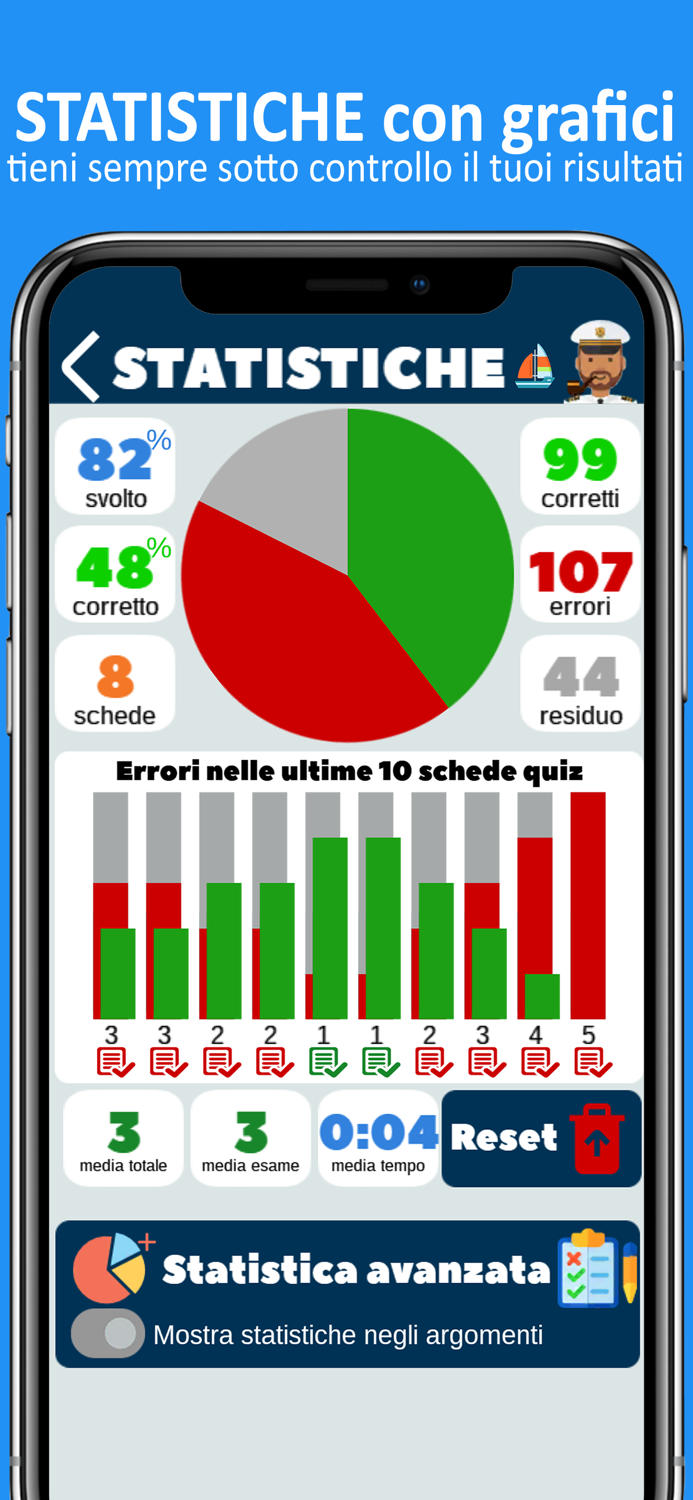 Esame Patente Nautica Italian