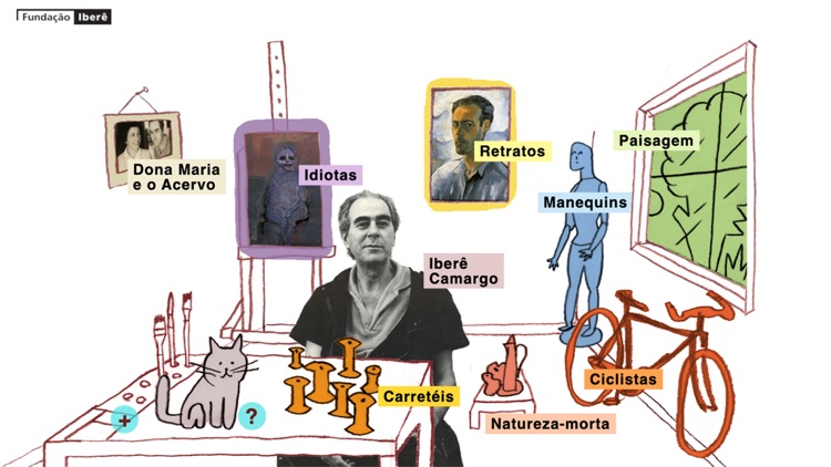 Iberê para Crianças