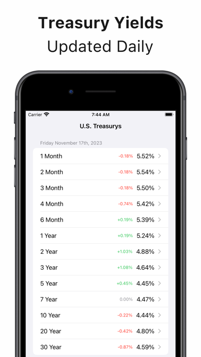 Treasury Yield Curve Tracker Screenshot