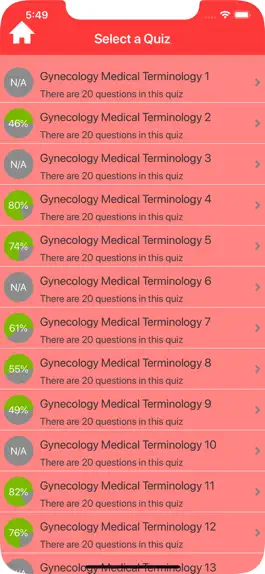 Game screenshot Gynaecology Medical Terms Quiz apk