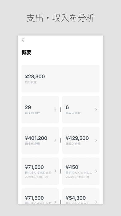 DAILY PAY - 予算管理家計簿 screenshot1