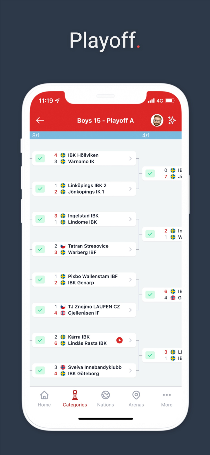 Gothia Innebandy Cup