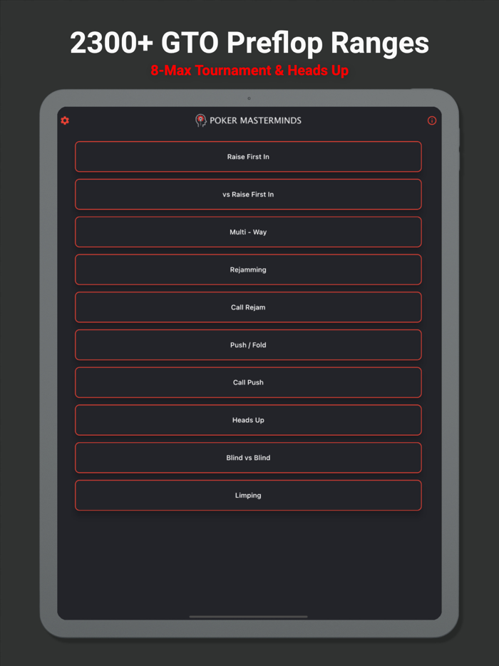 The Preflop Advantage