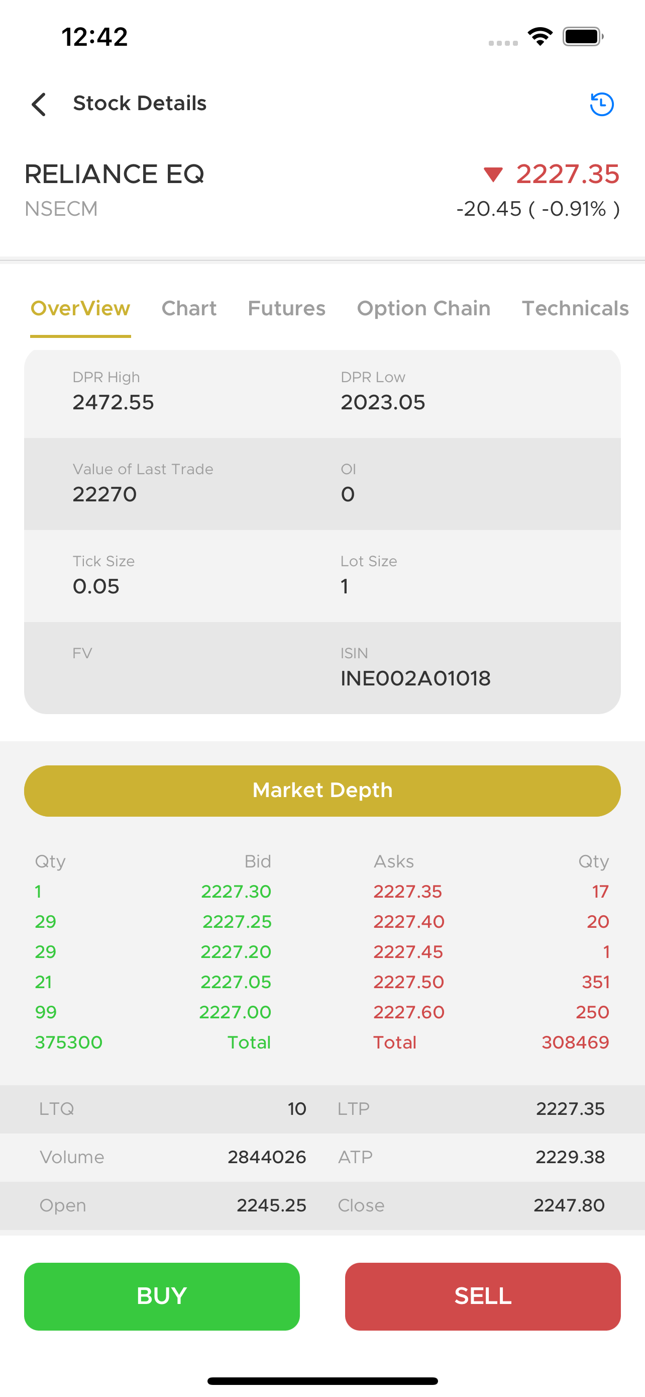 Arham Wealth