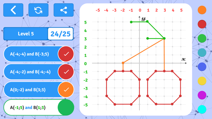 GeoBoard coordinates cartesian