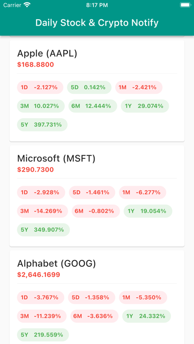 Daily Stock & Crypto Notify Screenshot