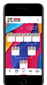 u12 izmir cup iphone resimleri 3