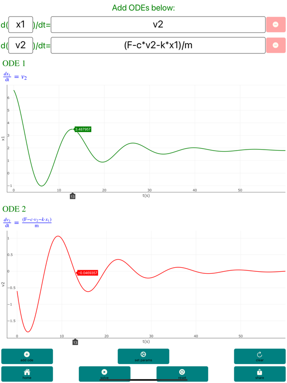 ODE-Solver-Integrator