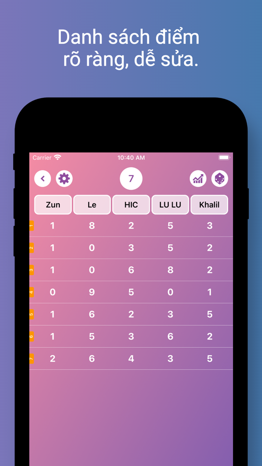 #3. Ghi điểm bài (iOS) 由: Luu Thi Tuyet Minh