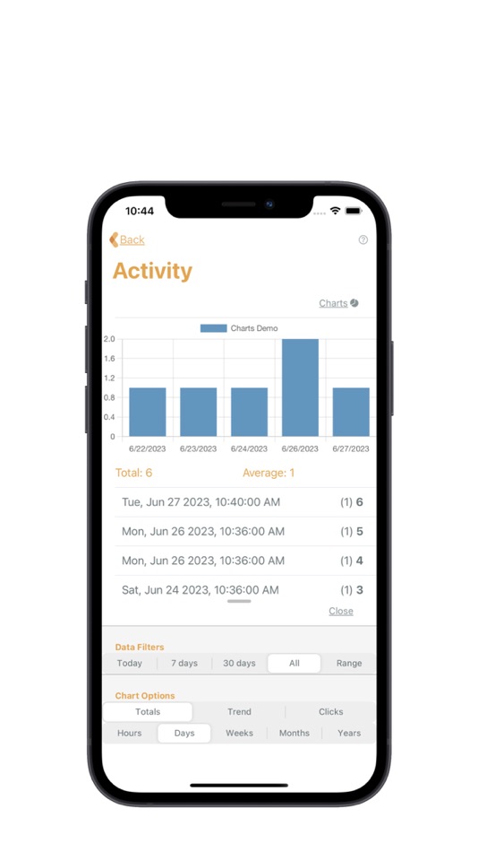 #6. KliksApp - An Elegant Counter (iOS) 由: Shlomo Avigdor