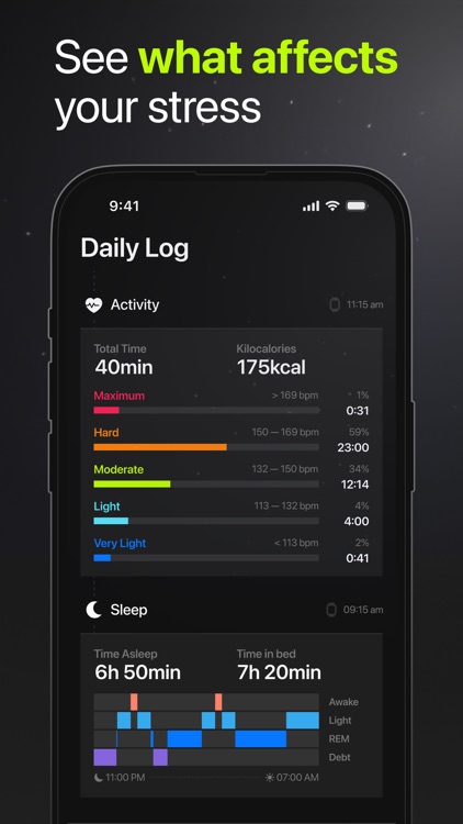 Stress Monitor by Heartify screenshot-4