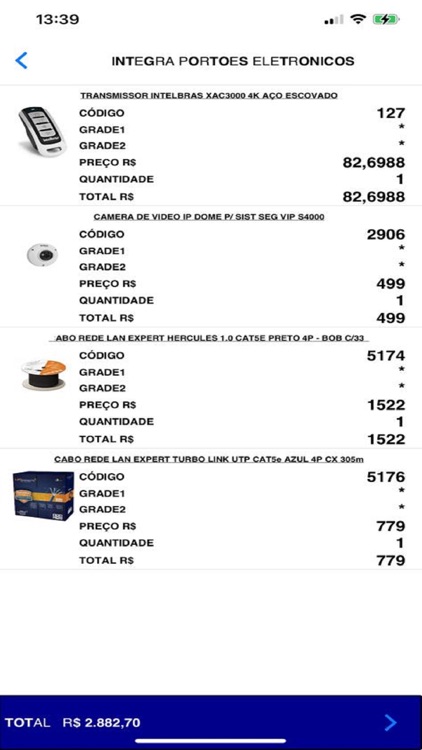 Santos Dumont Distribuidora