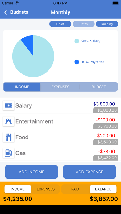 Budget Planit Pro Screenshot