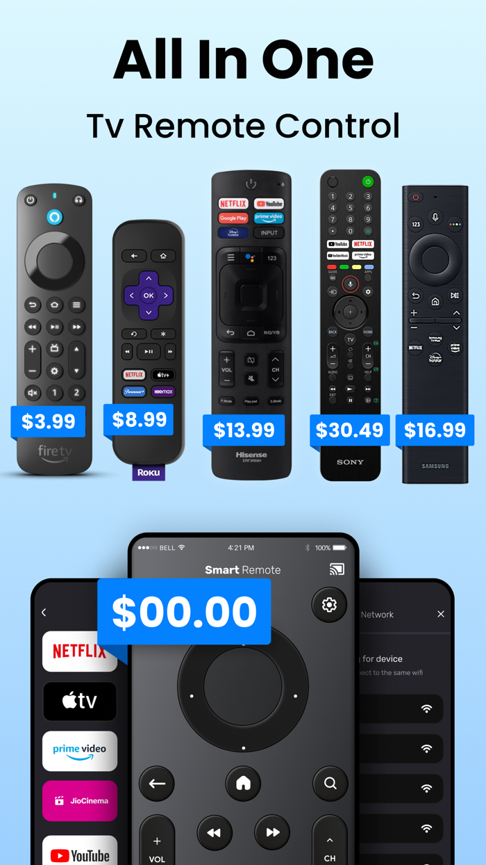 Smart TV Remote for All TV