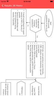 biliaap problems & solutions and troubleshooting guide - 4