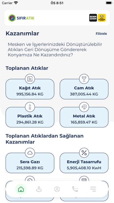 Konya Sıfır Atık Screenshot