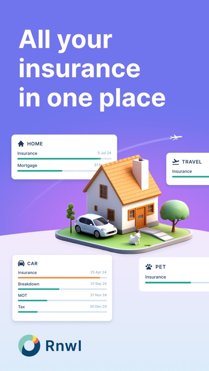 Rnwl - MOT, Tax, Car Insurance