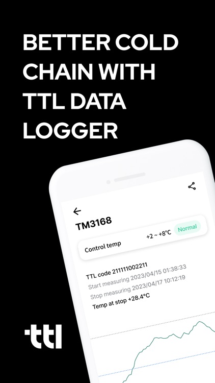 TTL TAG