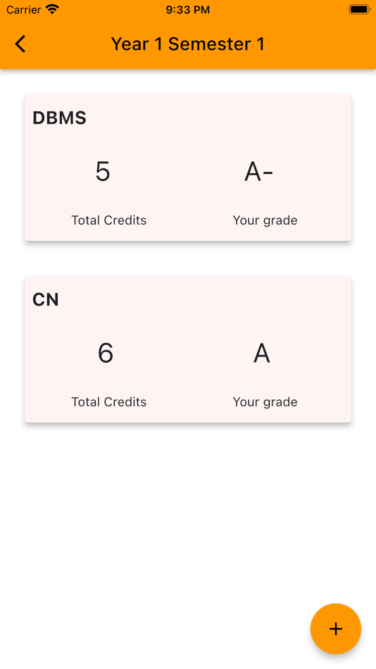 #3. GPA Calculator- RLW (iOS) 由: Ravindu Wataketiya