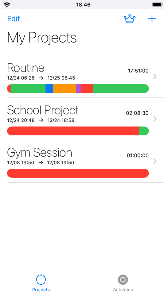 #1. Project Manager Track Activity (iOS) 来自: Muhammad Hassan