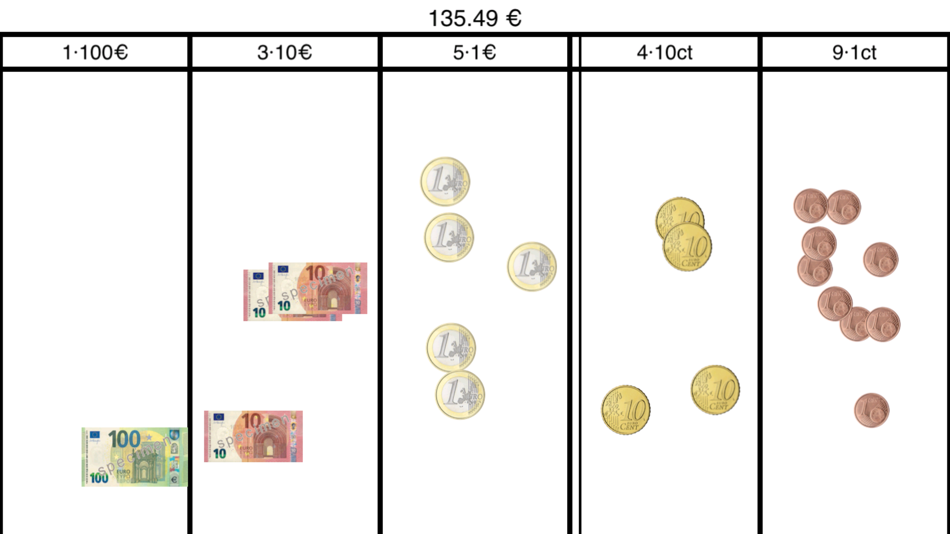 #10. Place Value Chart (iOS) 由: Ulrich Kortenkamp