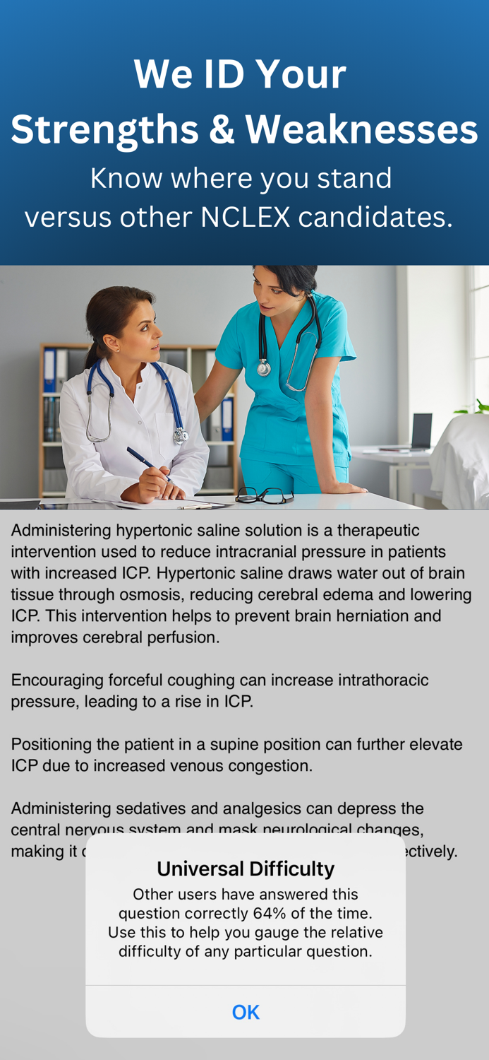 NCLEX RN  Comp Exam Review