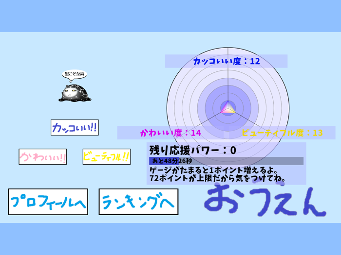 英語物語のゆるのよさを広めるアプリ