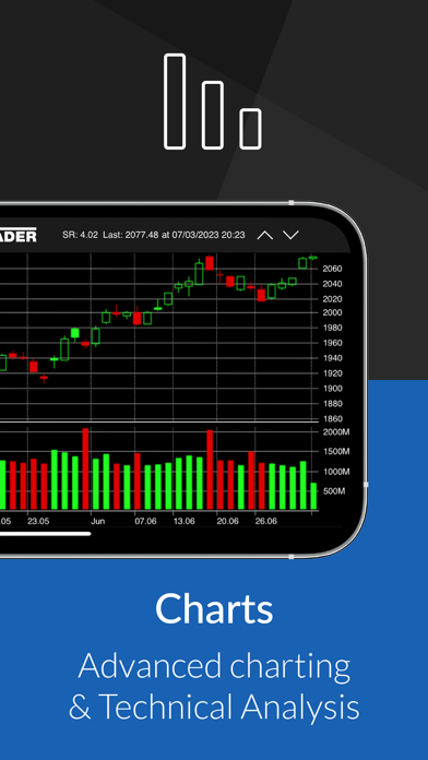 TeleTrader Screenshot
