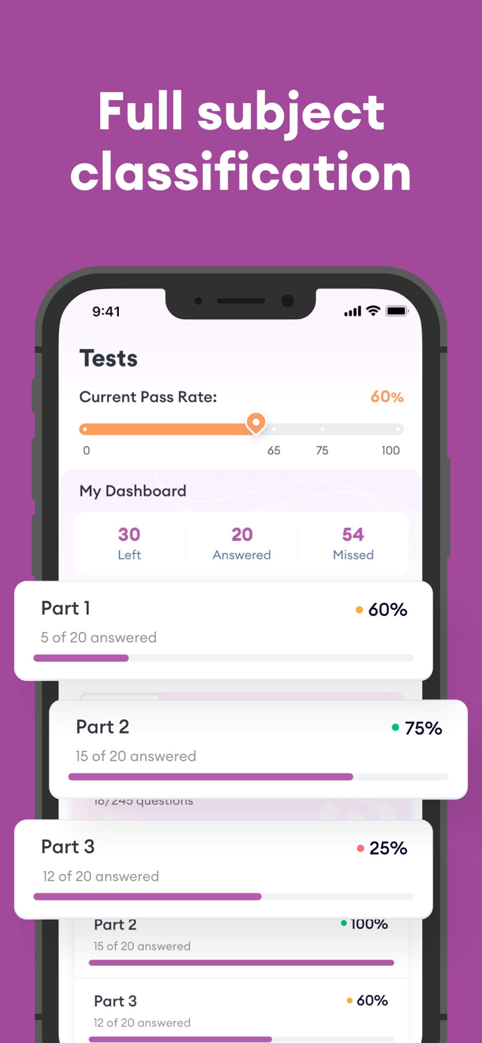 NCLEX RN Test Prep - 2023