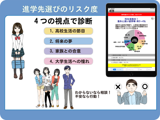 Screenshot #6 pour 高校生の進路探求( for iPad )