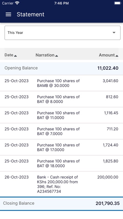 Dyer & Blair Edge screenshot-7