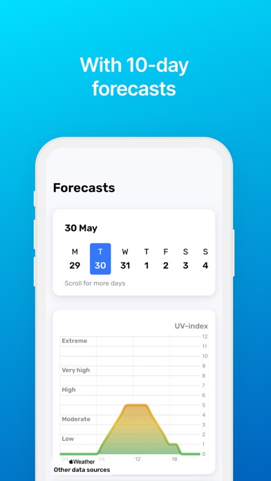 UV index: Sunbeam tracker Screenshot